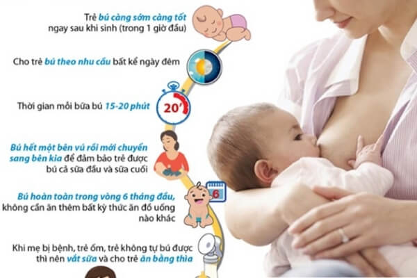 Cẩm nang về cách chăm sóc trẻ sơ sinh từ 1 tháng tuổi từ A đến Z